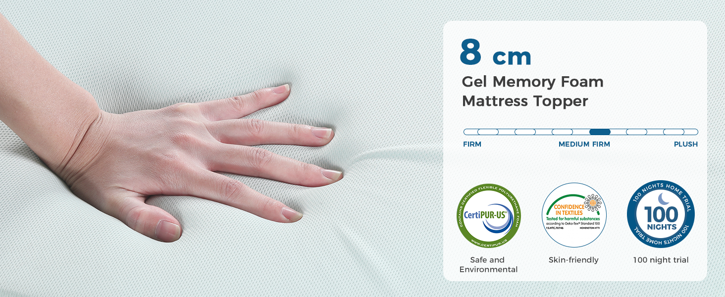 Inofia Sleep King Mattress Topper,Gel Memory Foam Mattress Topper