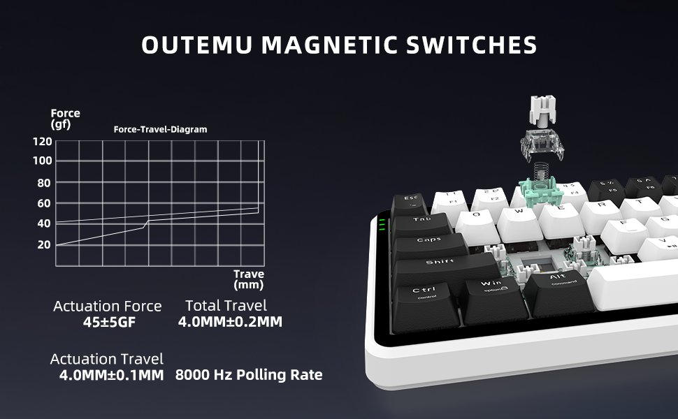 linkerfoo lf67 gaming keyboard