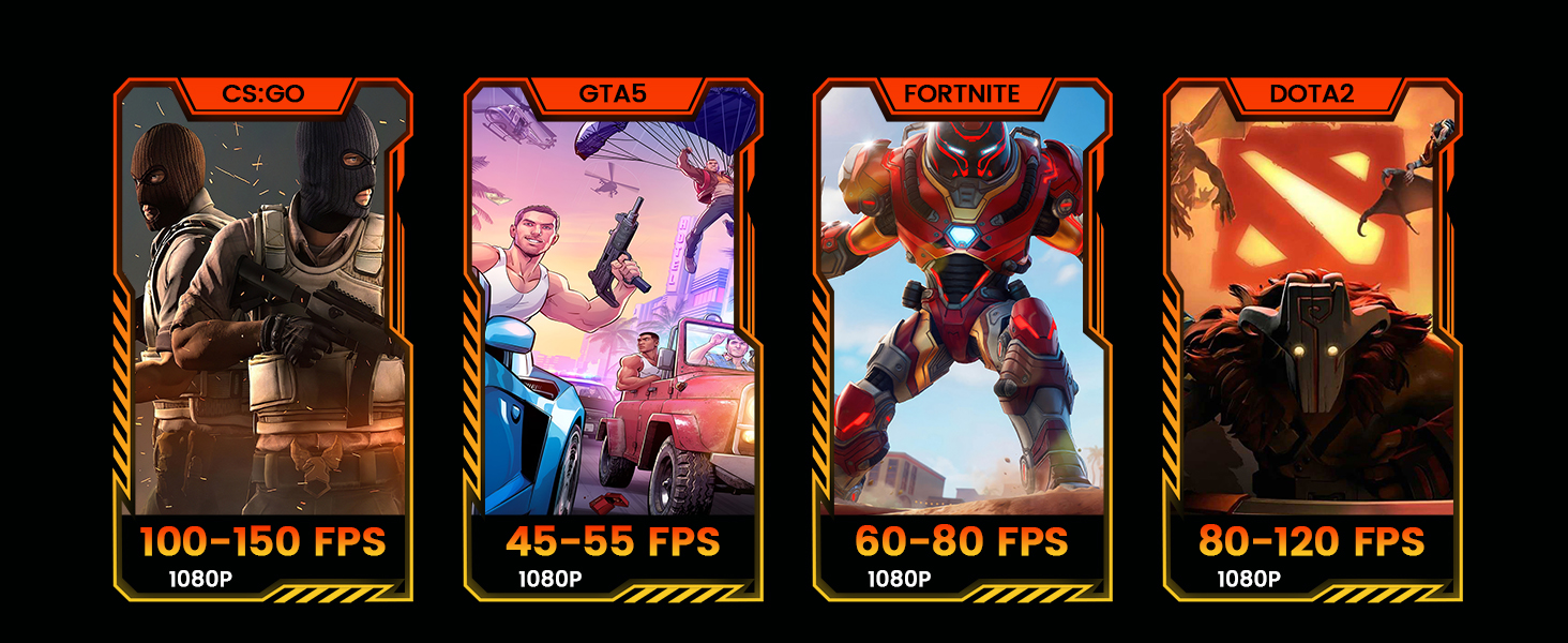Juegos populares a 1080p con rangos de FPS en iGPU Radeon