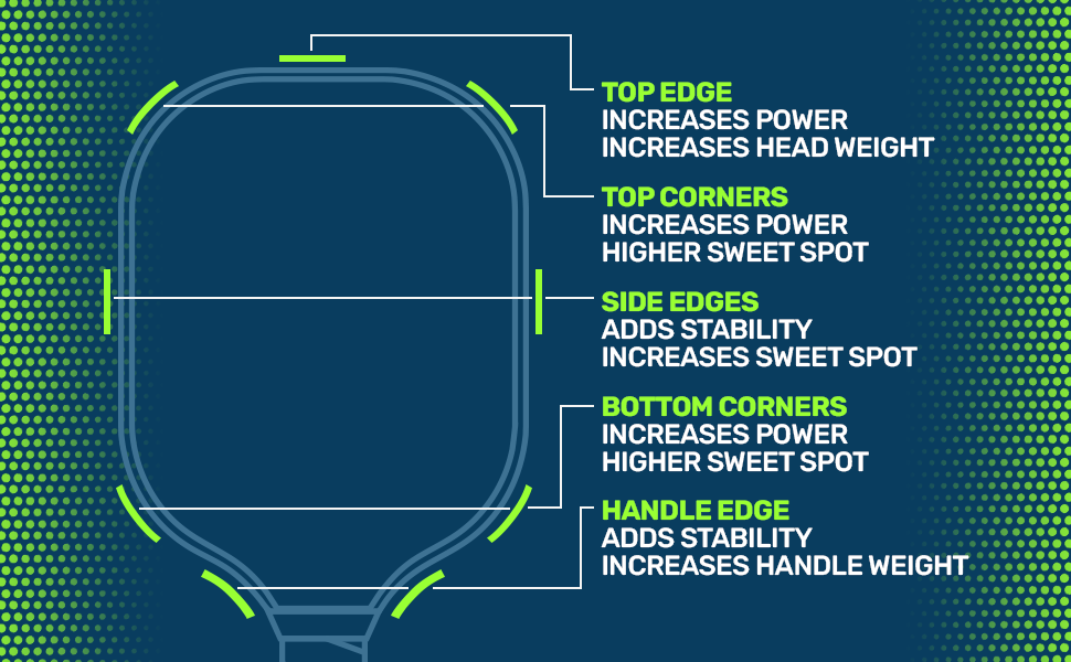 PCKL Pickleball Paddle Lead Tape Strip Weights 10 Pre
