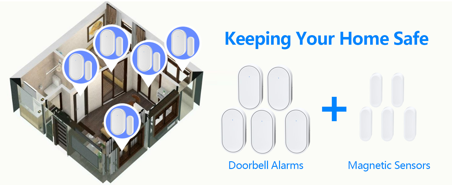 Window&Door Sensor for Alarm System
