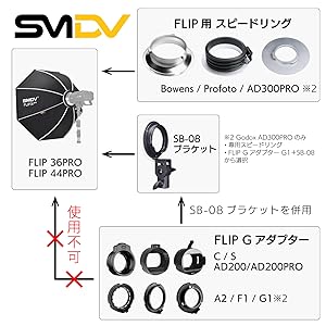 Amazon | SMDV ソフトボックス FLIP 36pro 本体のみ 90cm