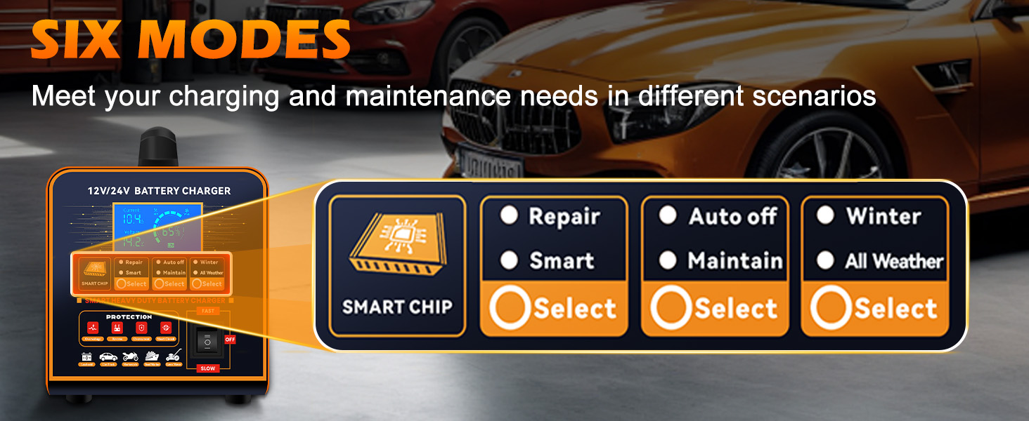 auto battery charger