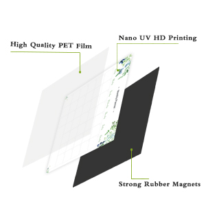 stain resistant strong magnet reusable whiteboard schedule grocery list meal planning housewife
