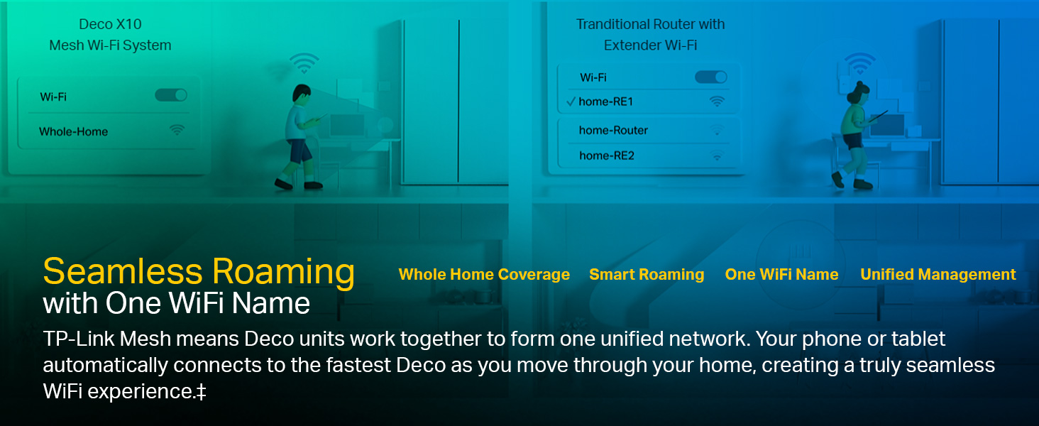 Deco X10 (1-pack) AX1500 Whole Home Mesh Wi-Fi 6 System