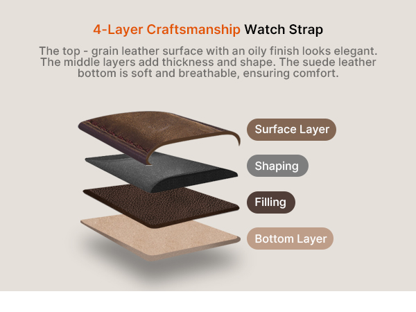 22mm quick release watch band