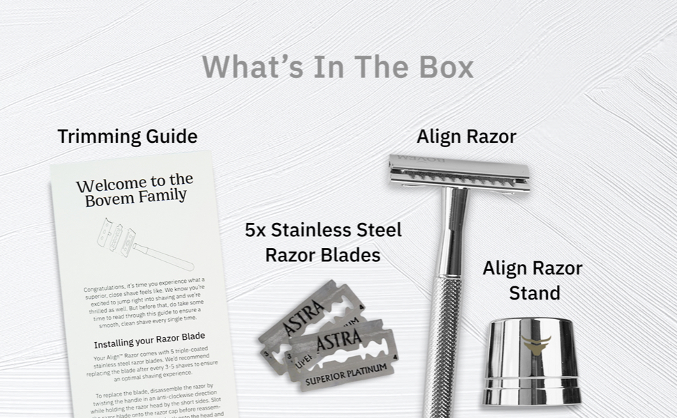 Safety Razor Blade For Men Package Contents On White Surface
