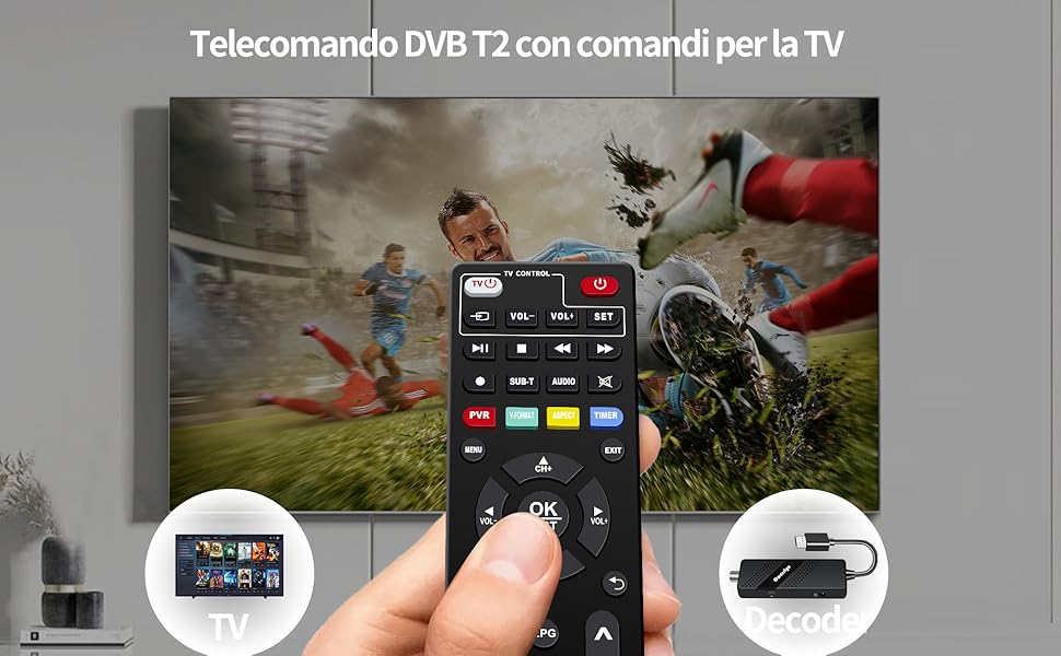 TELECOMANDO DI RICAMBIO PER DECODER DVB-T2 FLYCOM - DIGITSAT - NON ORIGINALE