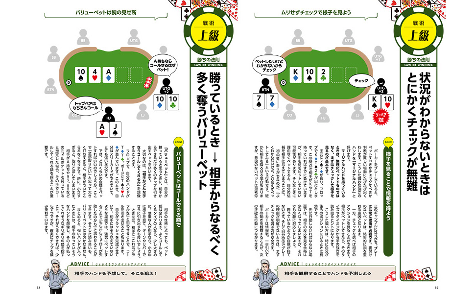 マンガと図解でわかる ポーカー 勝ちの法則 (TJMOOK) | じぇいそ
