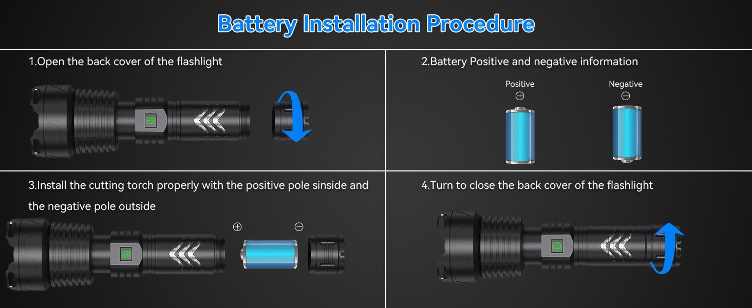 KINGCAESAR Rechargeable Flashlights High Lumens, 250000