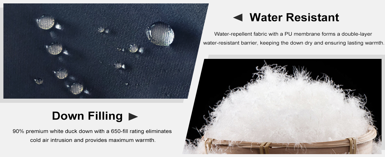 water repellent