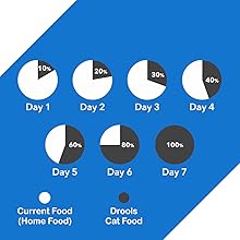 Small manufacture image 6