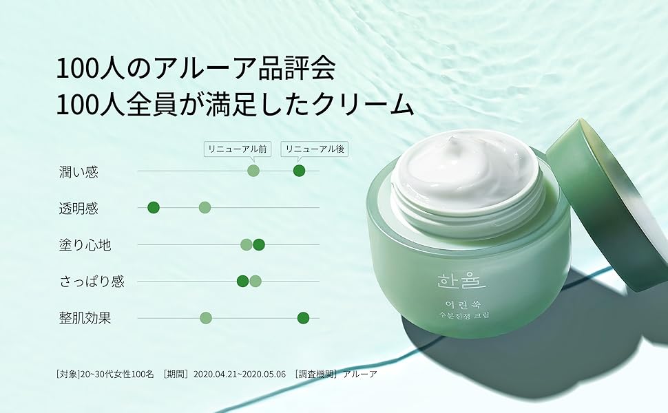 若芽ヨモギ カーミングウォーターセット Amazon | 【公式】HANYUL韓律(ハンユル) 新芽のヨモギウォータ