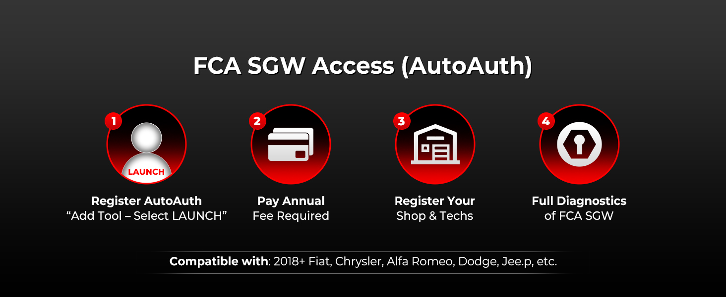LAUNCH CRP129X V2.0 Elite OBD2 Scanner