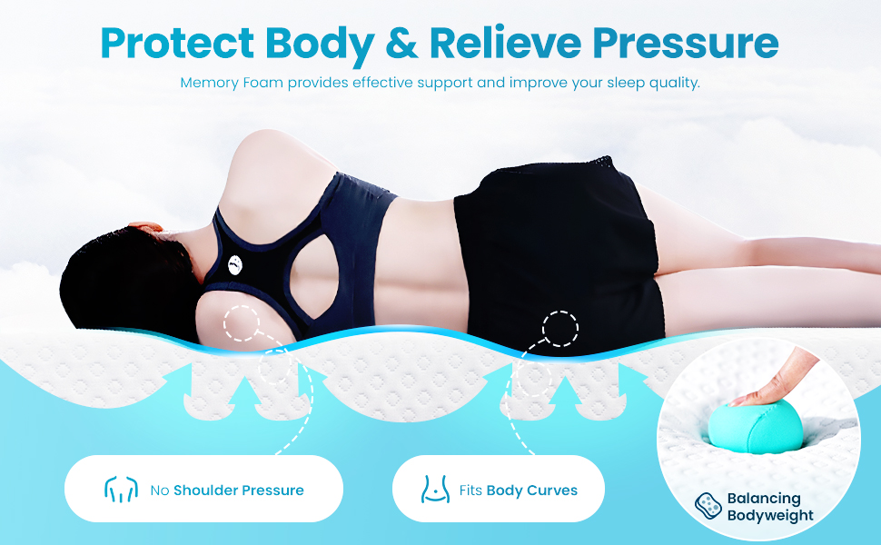 Memory Foam Mattress Topper 8CM Queen Bed, AprLeaf Cooling Gel Memory