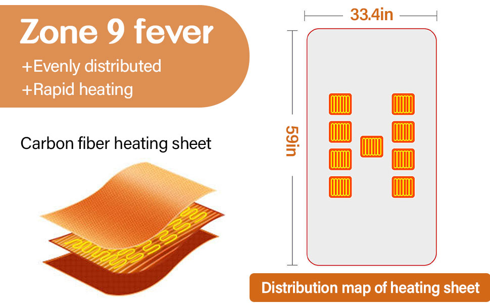 pduhko Snugmate Heated Blanket Sweater, Portable Heated