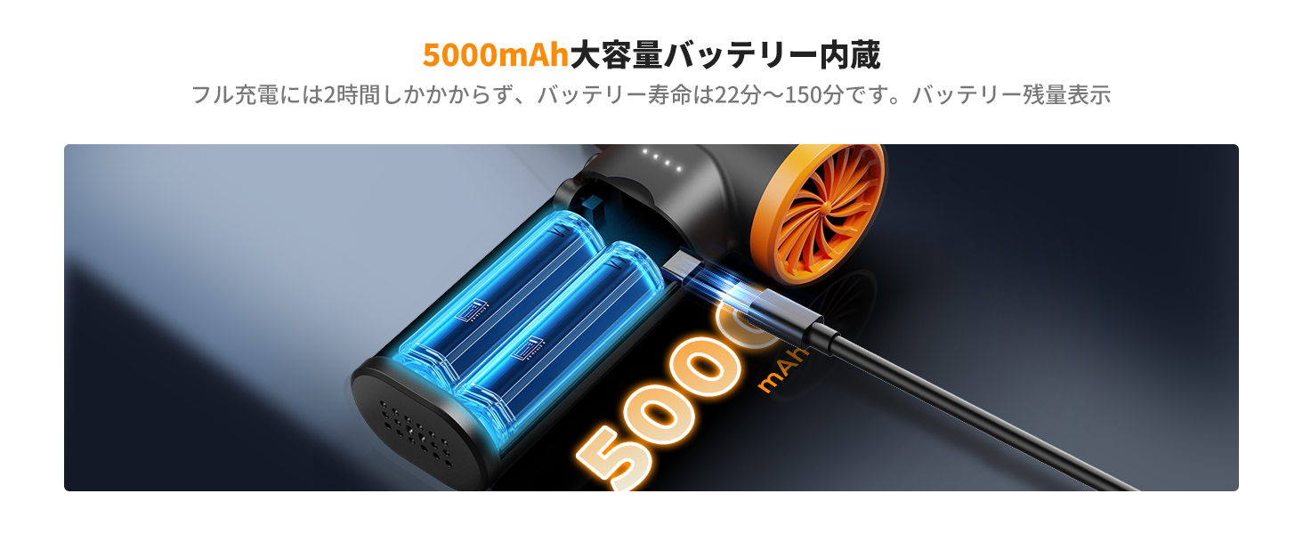 K&F Concept電動ブロワー