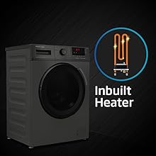 Front Load Washing Machine