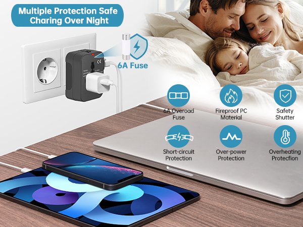 Dual USB ports. 1USB Type C and 1 USB Type A