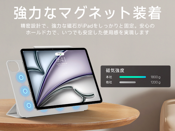 Amazon.co.jp: SANDUODD iPad Air 13インチ ケース M2/M3 (2024