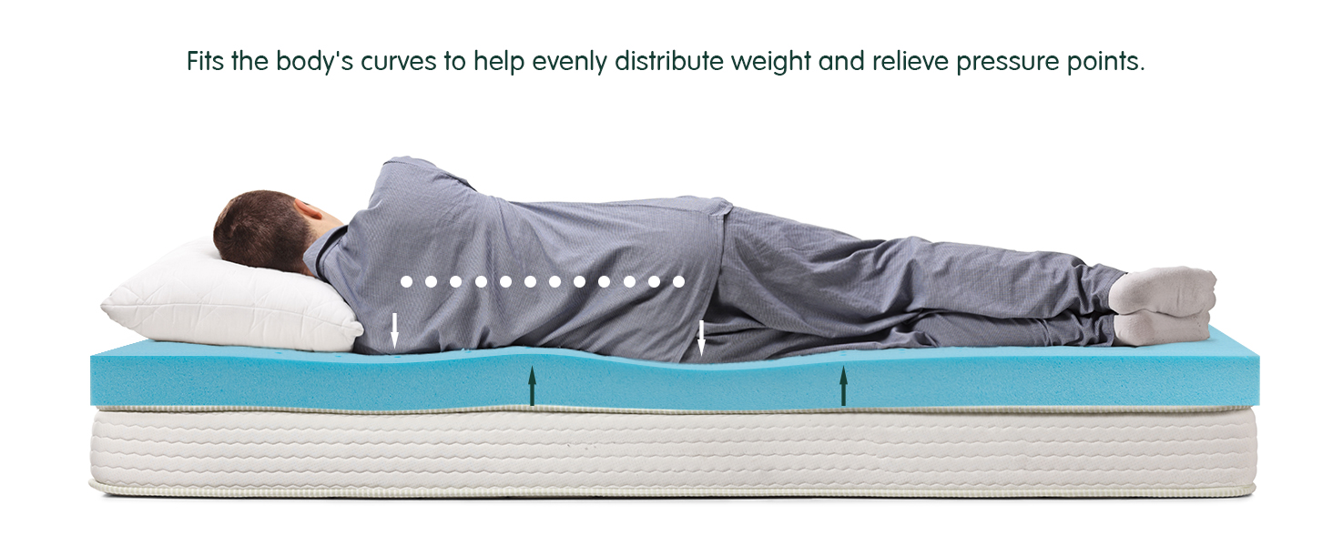 mattress topper