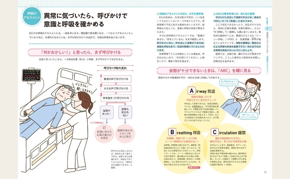 これならわかる!ICU看護の基本 (ナースのための基礎BOOK) | 讃井