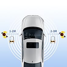 PKE-Passive keyless entry