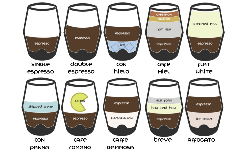 Versatile Drinks