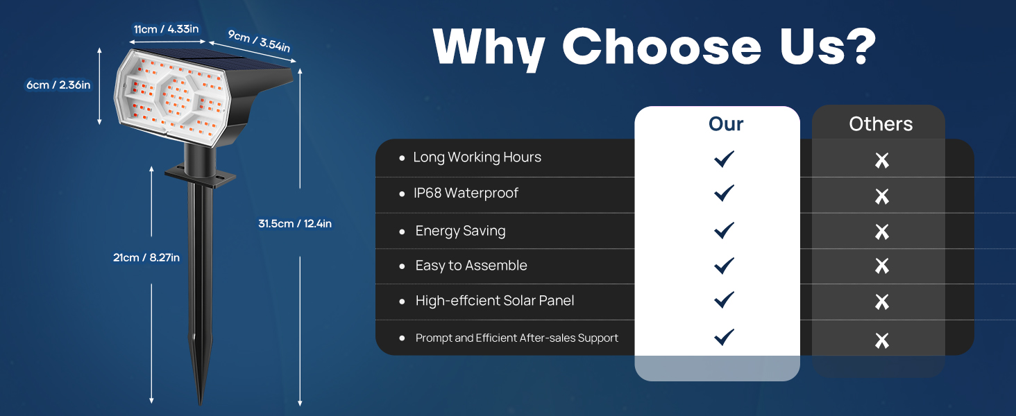  Solar Lights Outdoor 