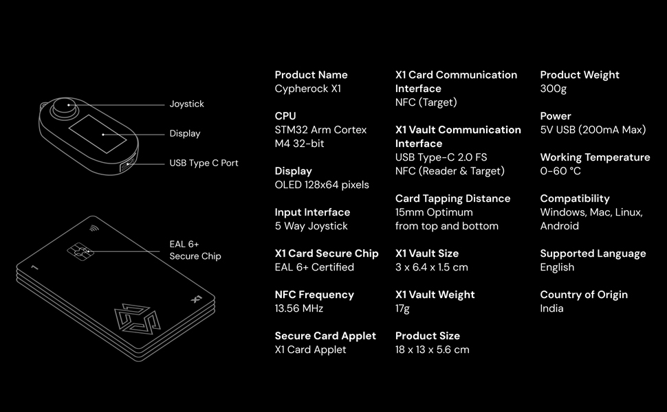 X1: Premier Hardware Wallet for Secure Storage of BTC, Crypto, NFTs | Audited, Opensource, Cold Wallet | Decentralized Private Key Storage 17 for Secure Storage of BTC, Crypto