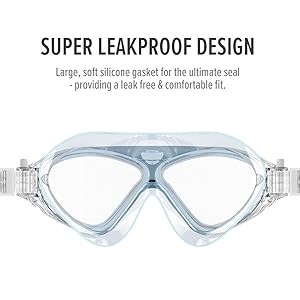 Anti fog Goggles