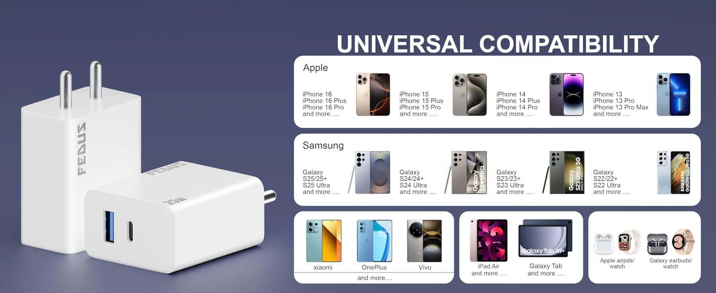 High-Speed 25W USB-C Charger for Phones