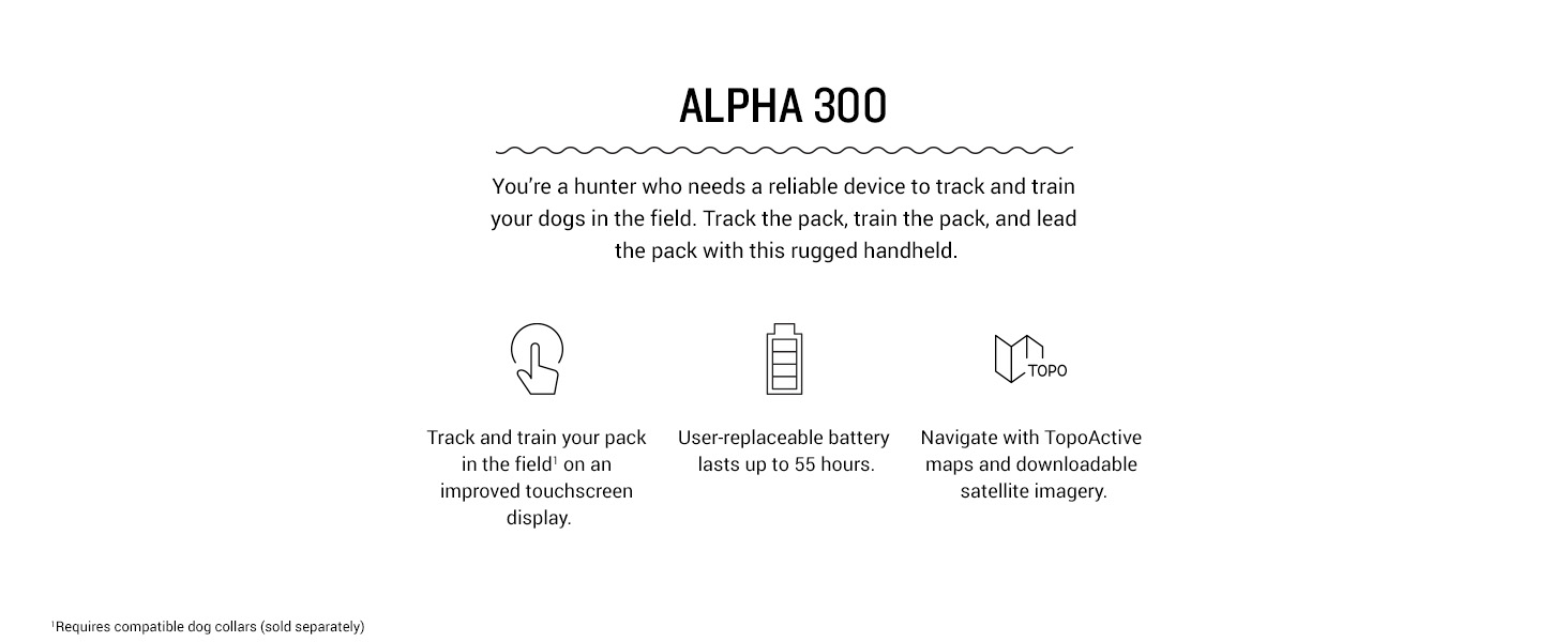 alpha 300