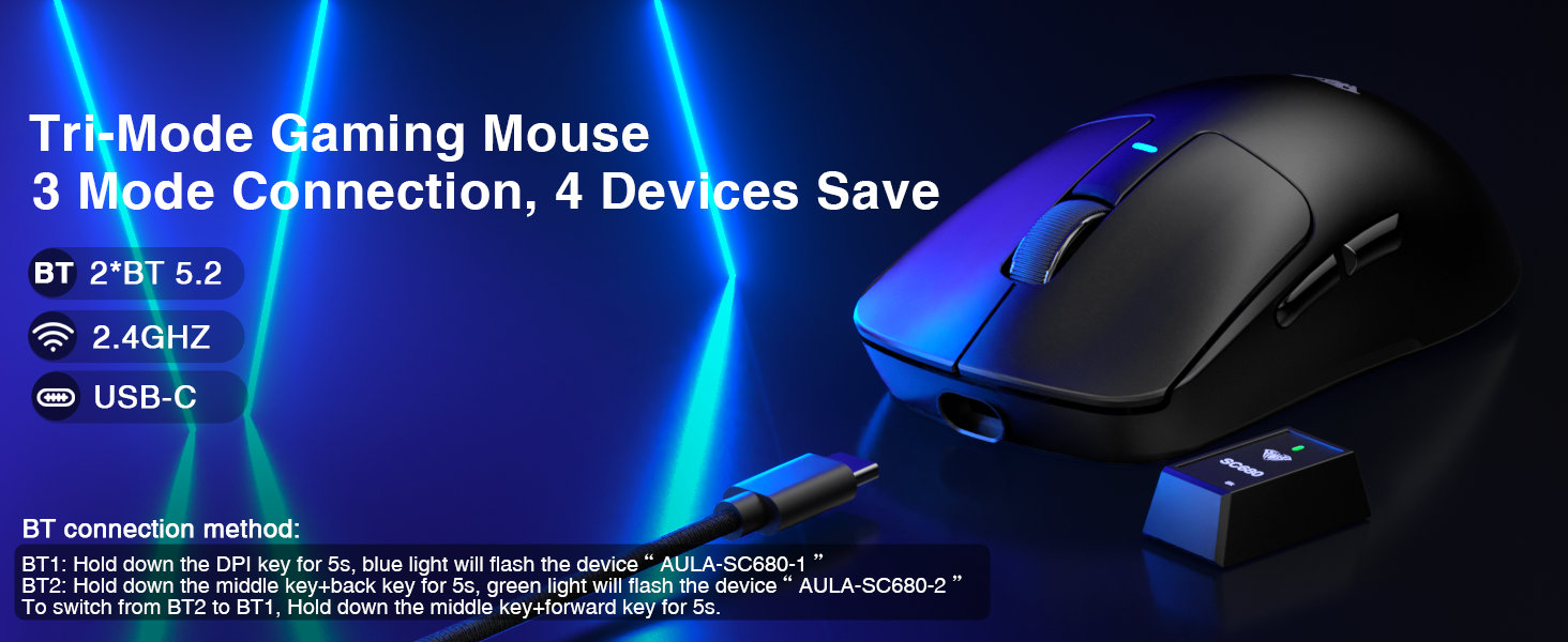 Mouse Gaming