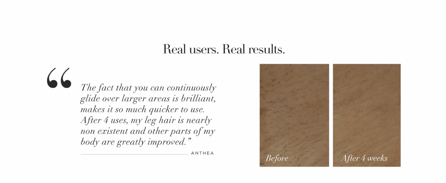 Real users. Real results.
