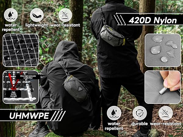 Amazon.com: HIKEMAN Crossbody Fanny Pack for Men Hiking