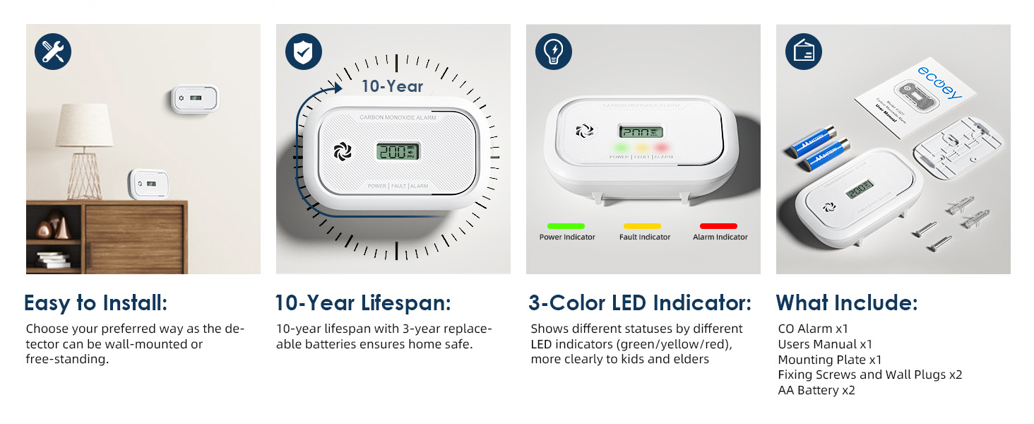 Ecoey Carbon Monoxide Detectors Portable with Digital LCD Display