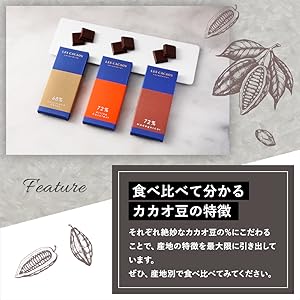 Chocolate様　お取り置き中 Amazon | LES CACAOS レカカオ チョコレート ギフト プレゼント