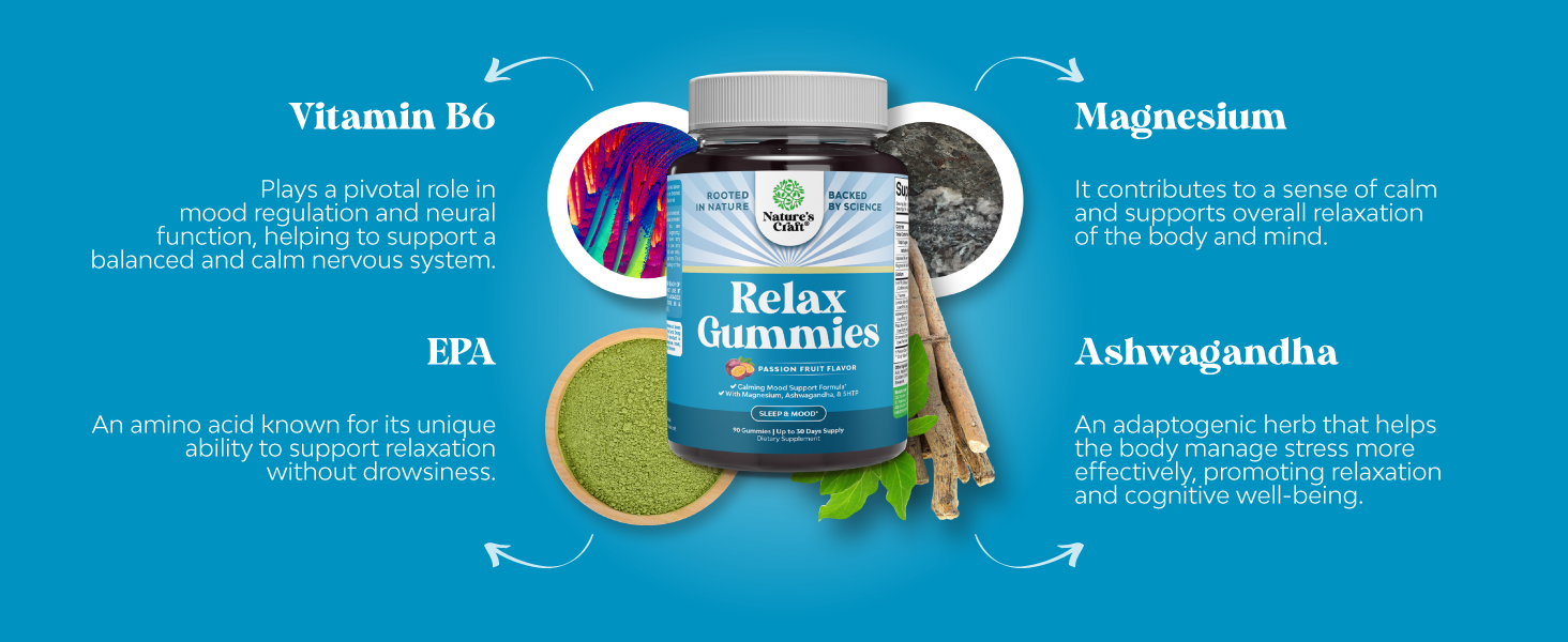 Relax Gummies