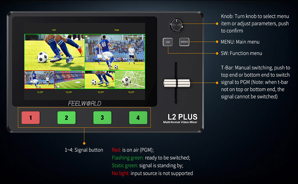 Amazon.com: FEELWORLD L2 Plus Multi-Camera Video Mixer