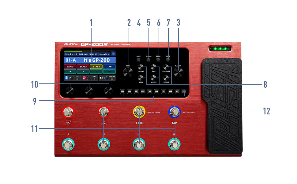 Valeton GP-200 マルチエフェクター Valeton GP-200 マルチエフェクター