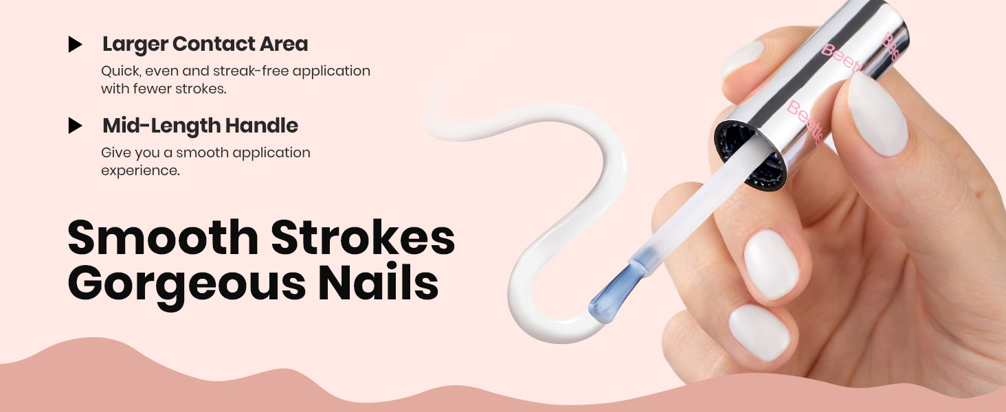 Beetles Micky White Nail Polish