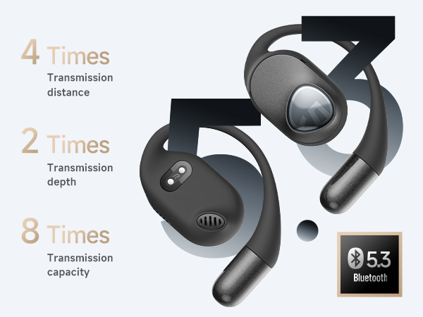 Amazon.com: SoundPEATS Open Ear Headphones Over Ear Buds