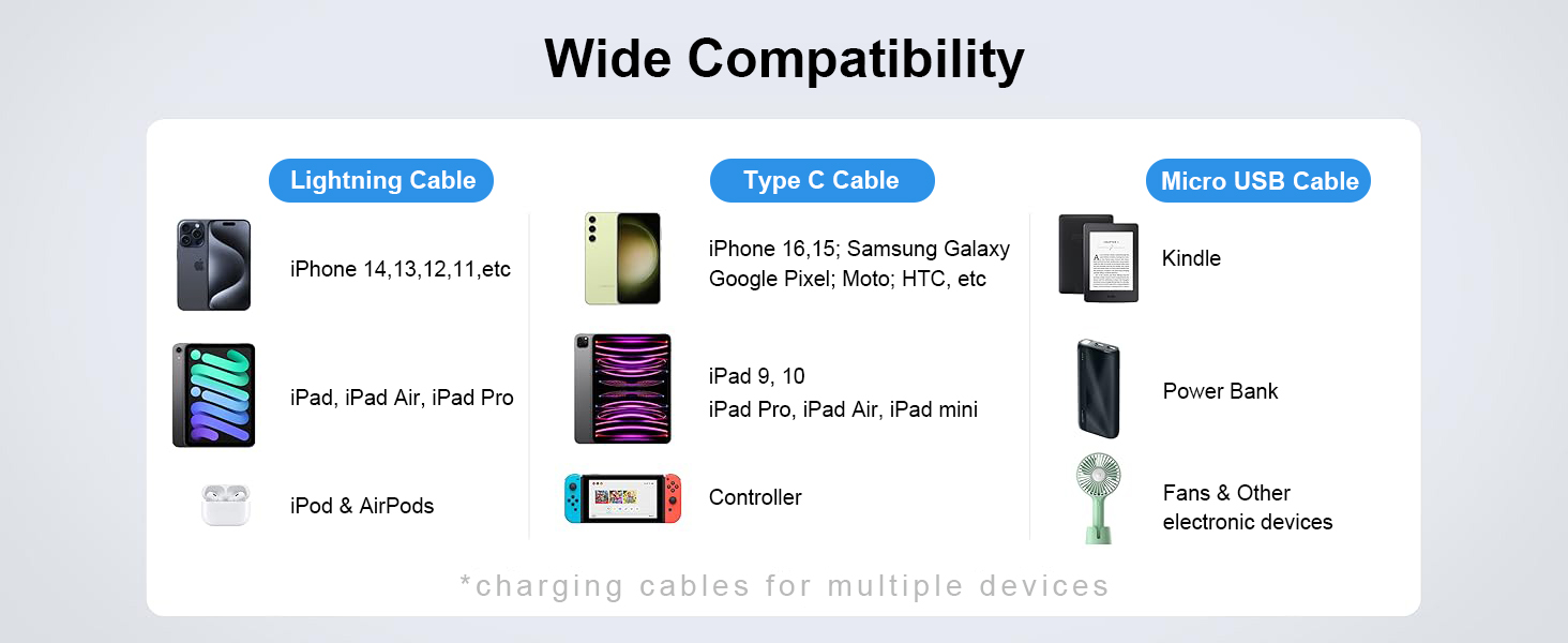 multi charger -1