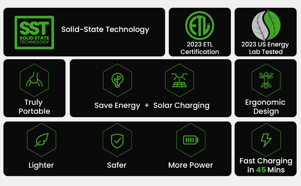 Yoshino B2000 SST True SolidState Portable Power Station 1