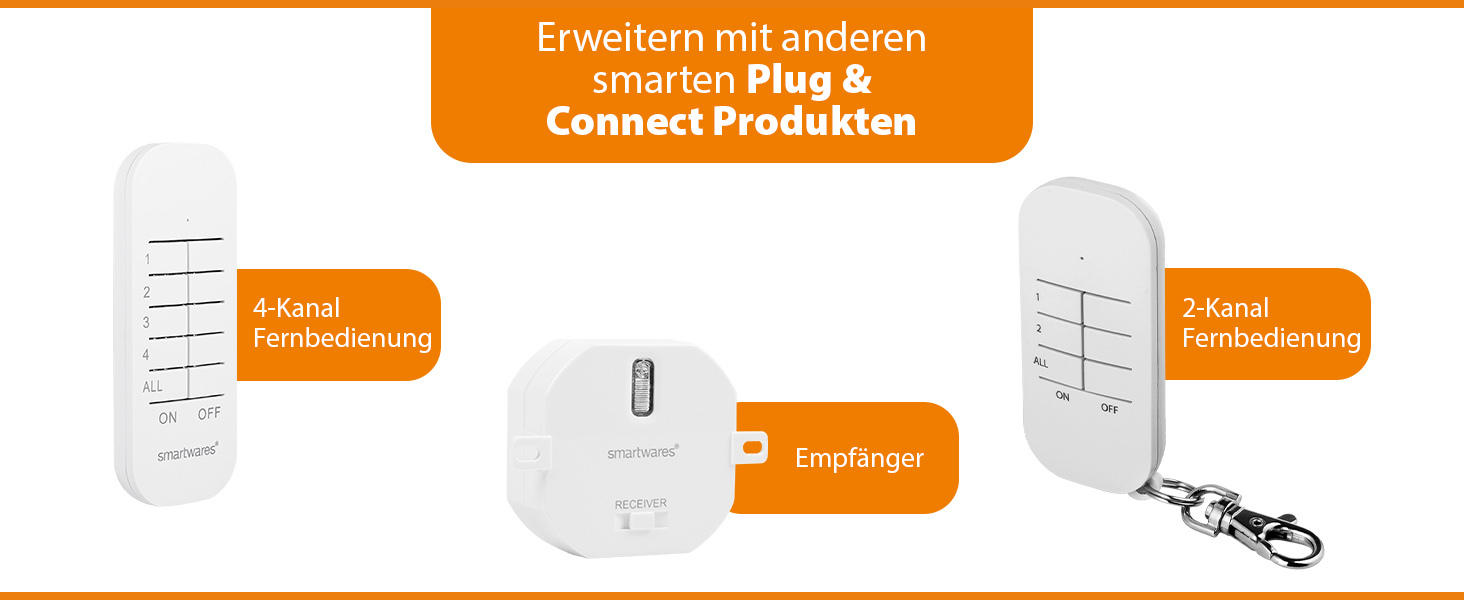 Schalterset für Schlafzimmer