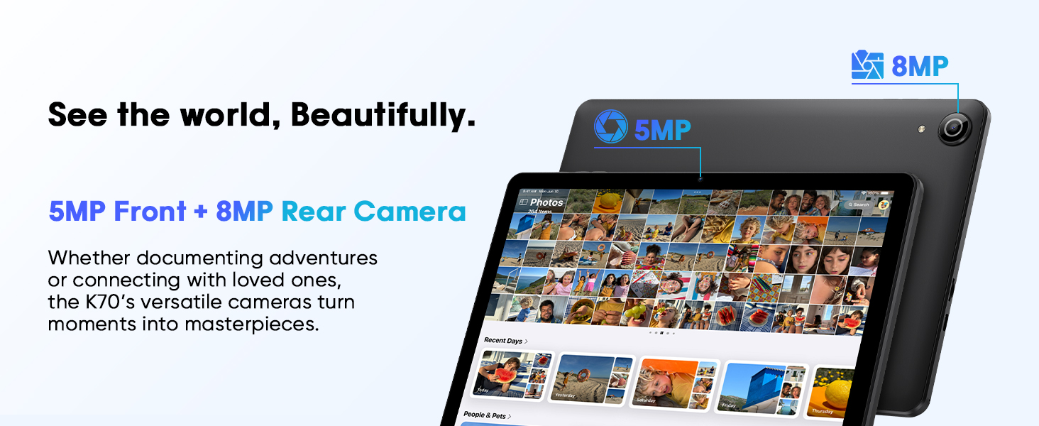5MP + 8MP