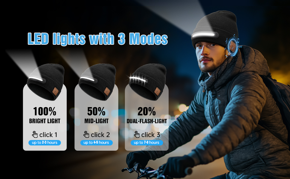 LED lights with 3 Modes BRIGHT LIGHT MID-LIGHT DUAL-FLASH-LIGHT