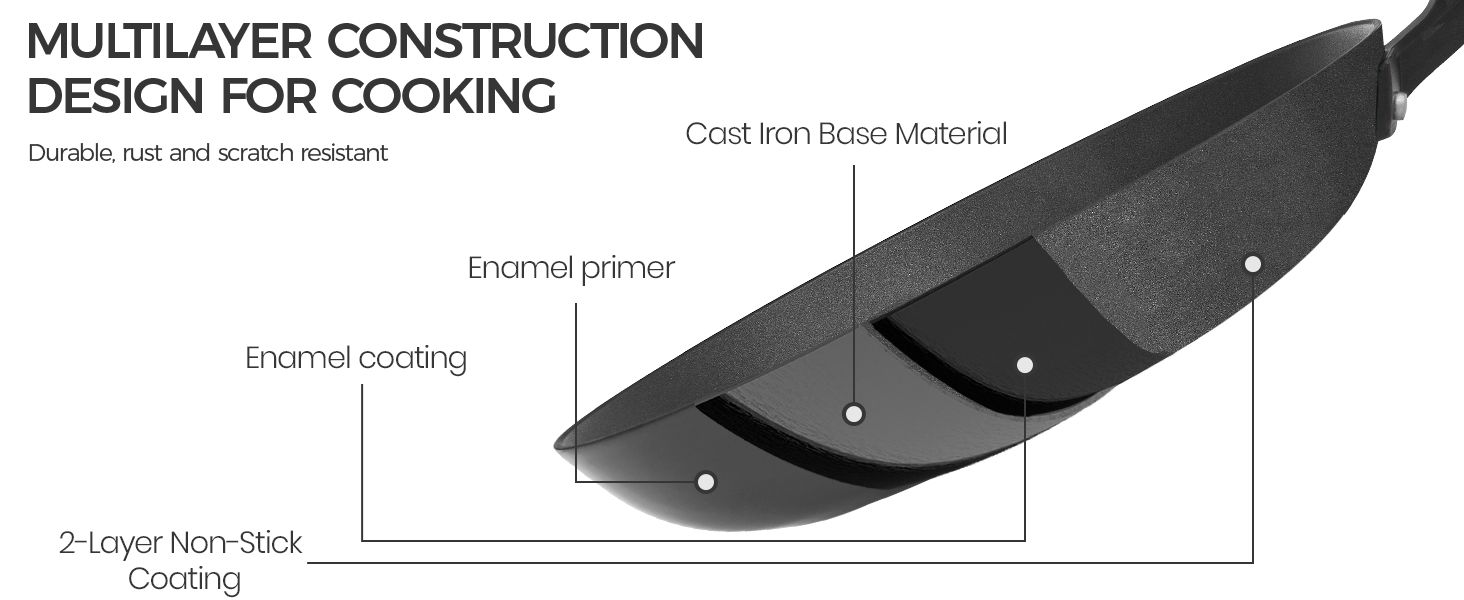 cast iron pan frying pan cast iron skillet enameled cast iron skillet