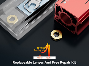 Small manufacture image 2